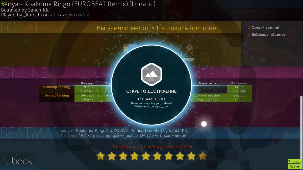 kurechi1's tweet photo. ПРОИЗОШЕЛ ПЛОТНЫЙ ФАРМ ДО 4 ДИГИТА!!!!! https://t.co/TAYSjih3Xo
