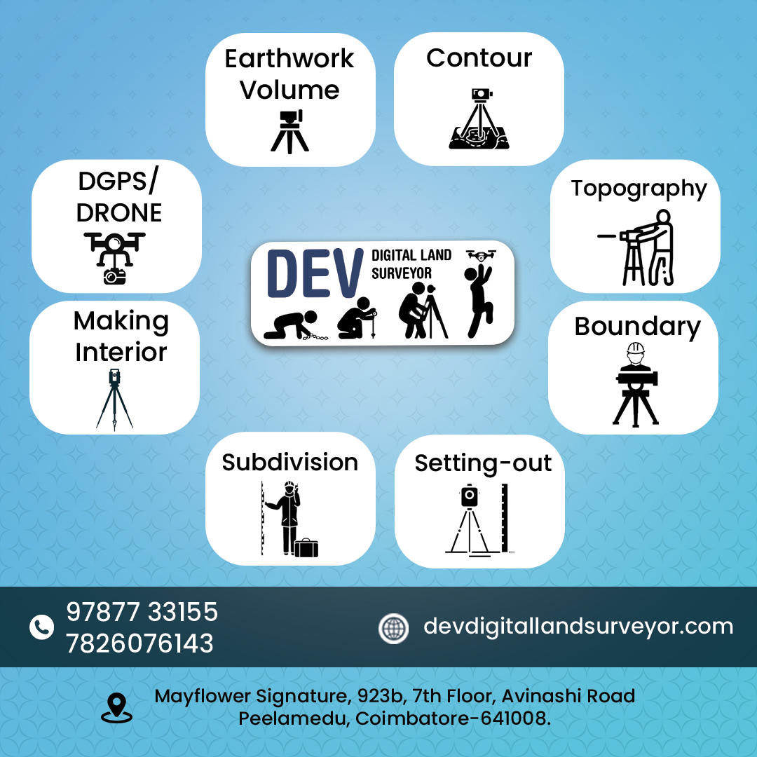 DEV DIGITAL LAND SURVEYORS (@DevSurveyors) / Posts / X