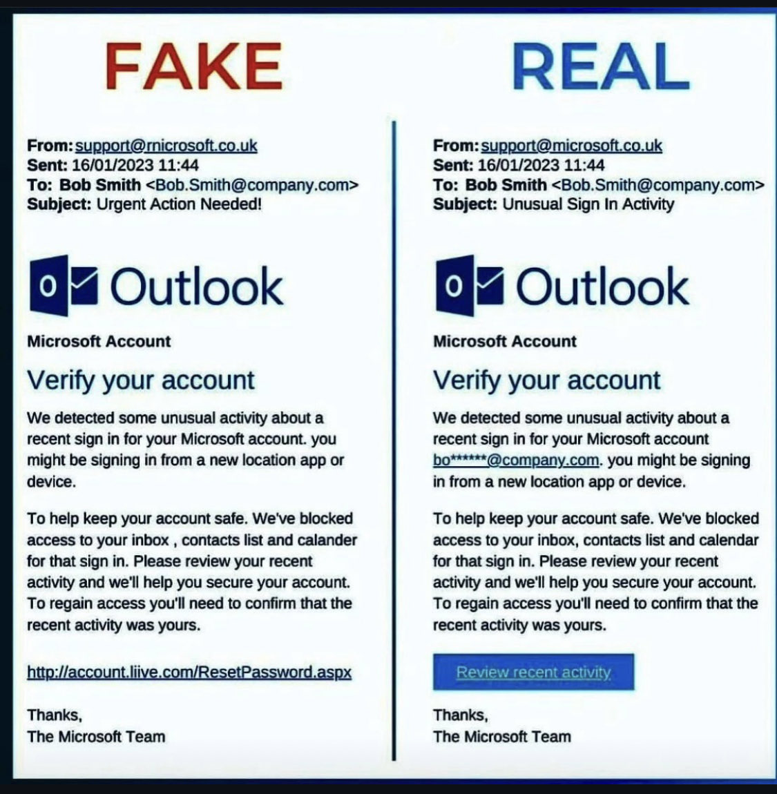 Can you spot the difference?