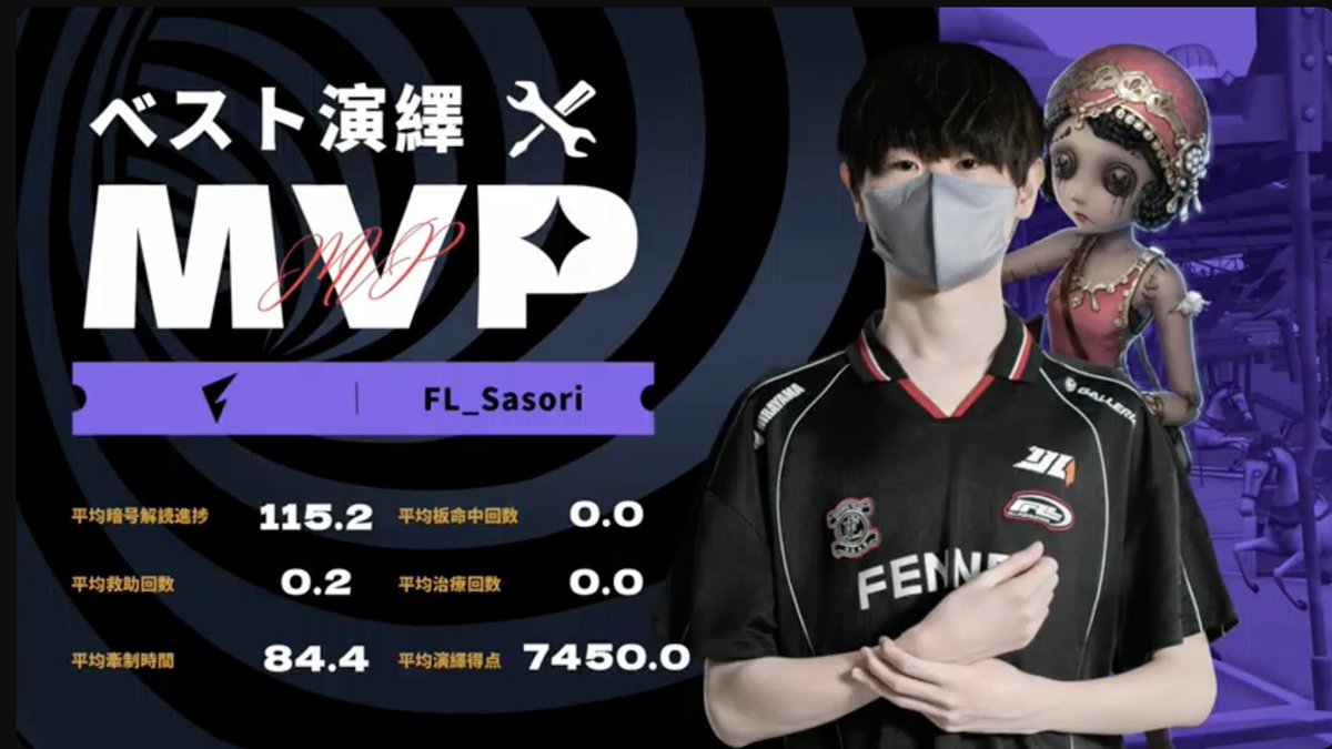 IdentityVChamp's tweet photo. #第五人格6周年
2024夏季IJLプレイオフDay1
対戦結果発表

勝利を果たしたのはFL！
MVPはFL_Sasori選手！
@FL_IdentityV

決勝進出おめでとうございます！#FLWIN

Live Now↓
https://t.co/r1YCTDTPaA

#第五人格 #IdentityV
#第五人格IJL #謎めいた図書館の狂詩曲 https://t.co/KcCtFHlZMc