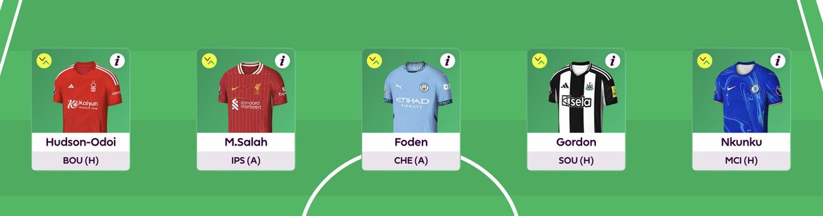 Fantasy Premier League tweet media