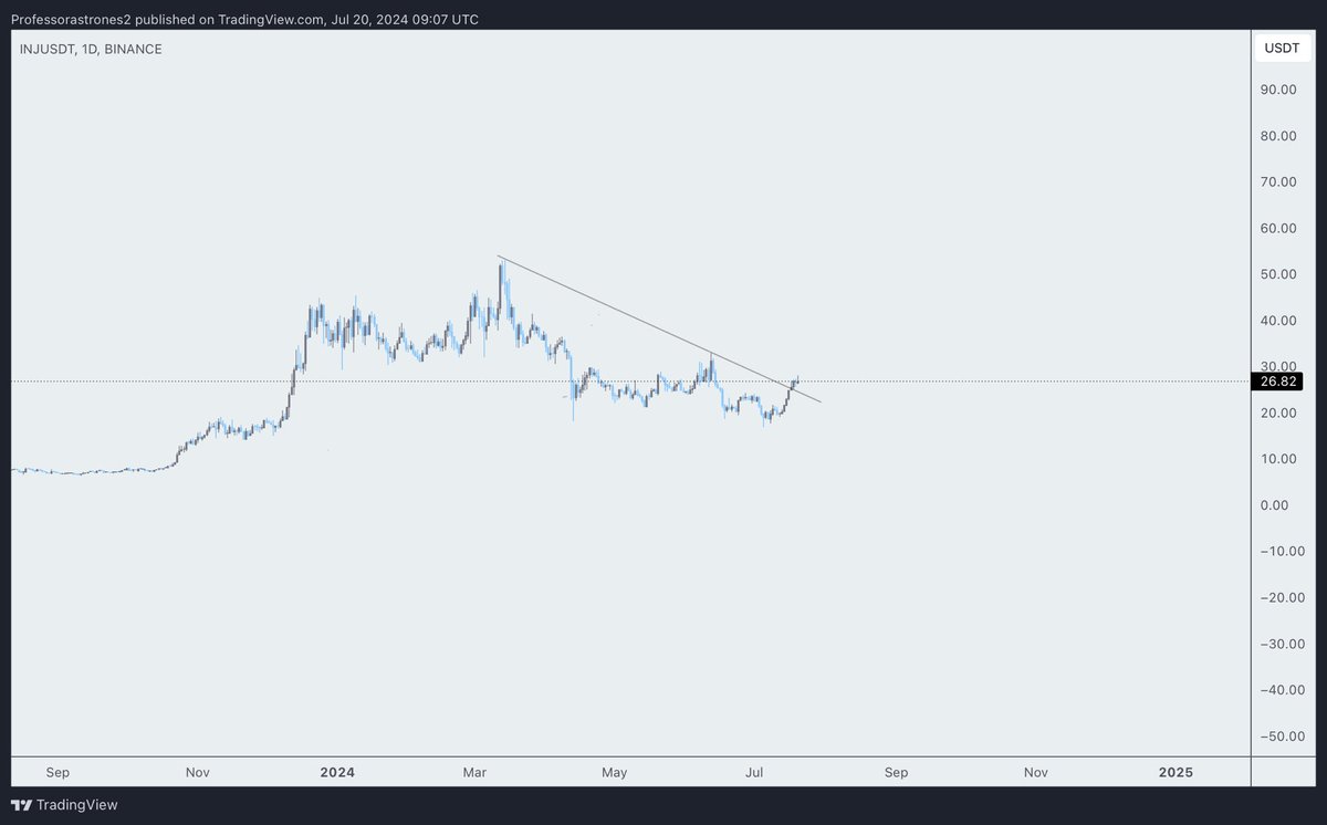 ProfessorAstrones tweet media
