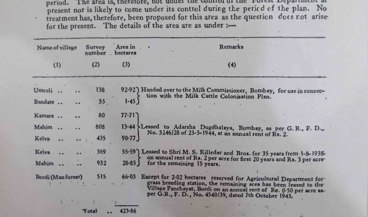 Ambrish More tweet media