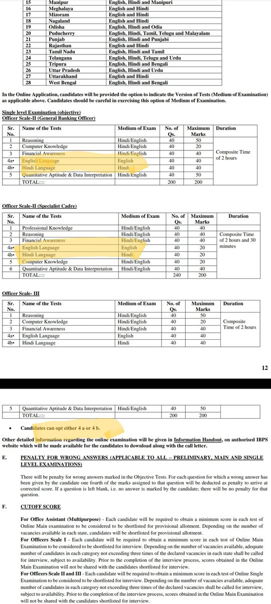 HampiExp's tweet image. hmm Junior cadre..Wat about IBPS RRB &amp;amp; PO ? just search #IBPSMOSA u will get to know..