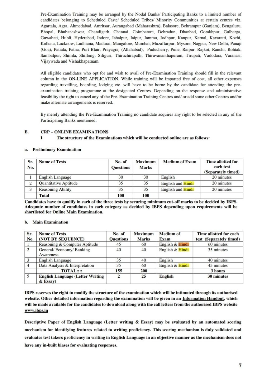 HampiExp's tweet image. hmm Junior cadre..Wat about IBPS RRB &amp;amp; PO ? just search #IBPSMOSA u will get to know..