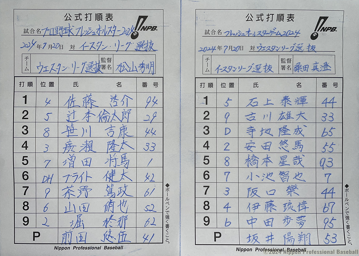若手選手たちによる夢の球宴「プロ野球フレッシュオールスターゲーム