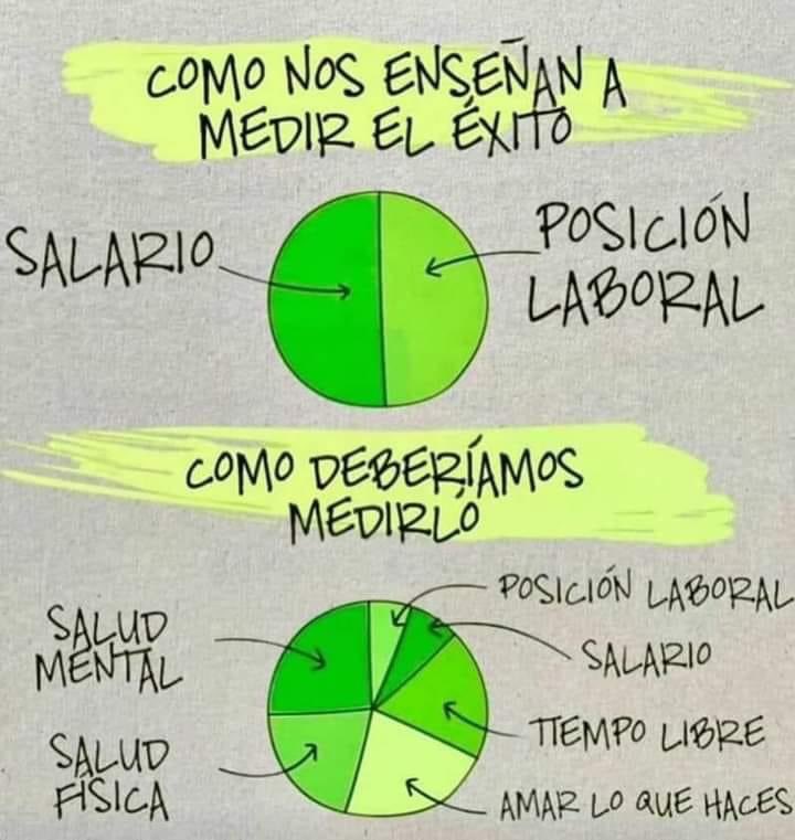 avanzandoacasa's tweet image. 🤔