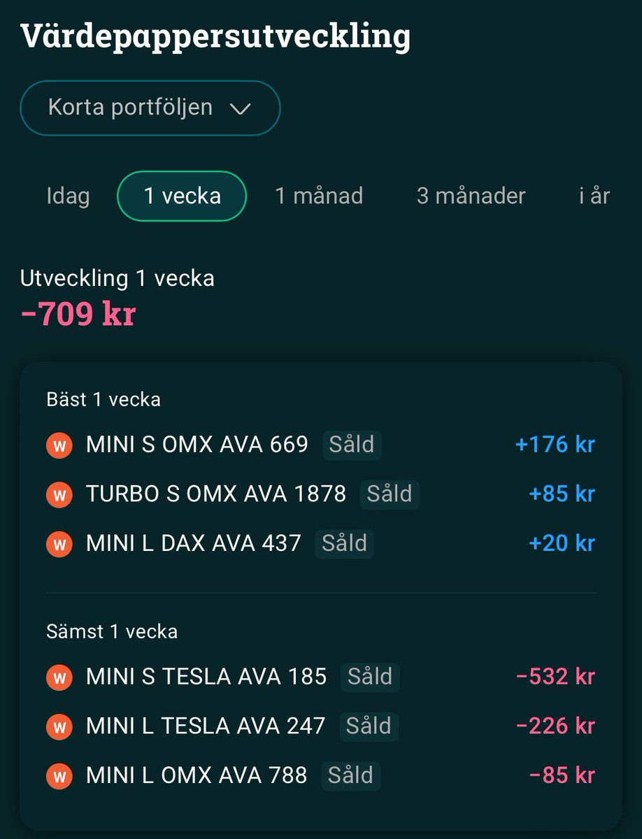 SithLord112 tweet media