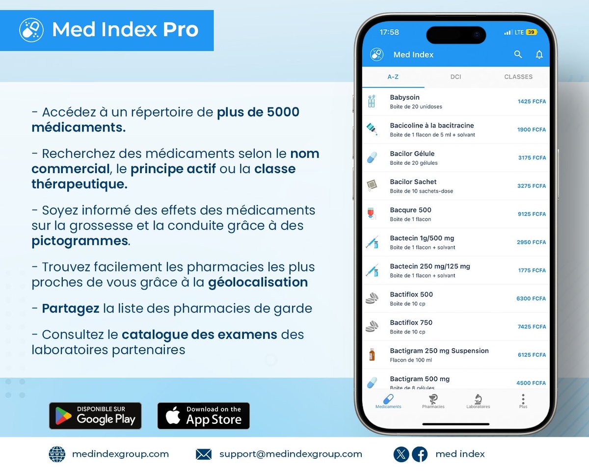 Med Index tweet media