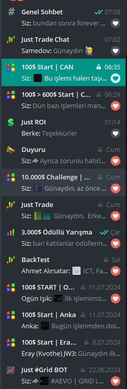 canozsuer's tweet photo. Just Trade Telegram kanalımızda anlık olarak 2 adet challenge yürütüyorum.

- 100$ > 620$
- 100$ > 135$

İkisinde de 100$ ile başlayıp 1000$'a hedef koydum.

Hedeflere ulaşınca tüm üyelerle birlikte kar realize edip kazancı spottan yatırıma çevirip tekrar 100$ ile challenge etkinliklerine devam etmek istiyorum.

Sezon başlamadan önce 100$ ile başlattığımız etkinlikleri 1000$' da sonlandırıp o paraları da spot yatırımla 10x'e sürmeyi hedefliyorum.

Zor ama imkansız değil, söylemesi kolay fakat yapması emek ve çaba istiyor.

Tüm işlemleri şeffaf ve açık bir şekilde paylaşıyorum, Just Trade Telegram kanalına katılmak ücretsizdir.

DM'den FORM talep edin. ☑️