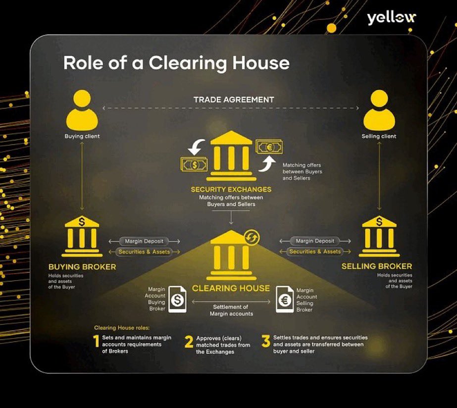 Daniele Tampieri tweet media