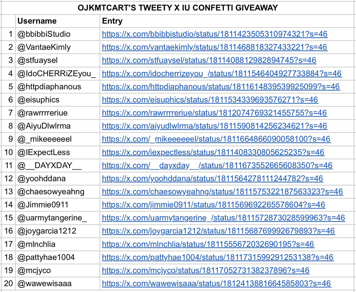 ojkmtcart's tweet photo. tweety x iu confetti winners announcement ! congratulations to these maaenas!
i used twitterpicker and manually checked if they followed the mechanics.
please dm me by tmrw jul 21, 1:30 pm to claim. otherwise i will redraw. please send your entry for verification. thank you! https://t.co/CL8YgKTKYW