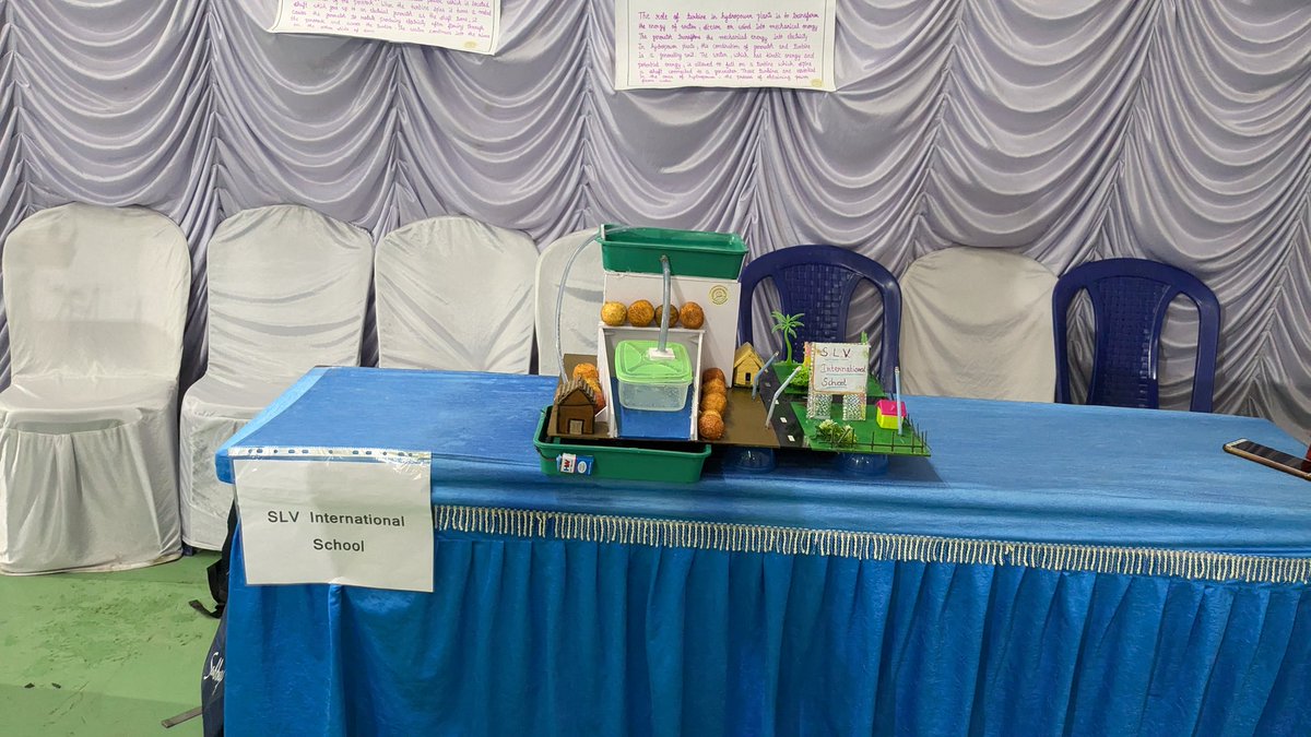 surnell's tweet photo. Great Initiative by Electronics City campus of @NTTFindia #TechQuest as a part of World Youth Skills Day Celebrations. Encouraging Skill Development and make it aspirational at school level. https://t.co/3iD7n5w2zM