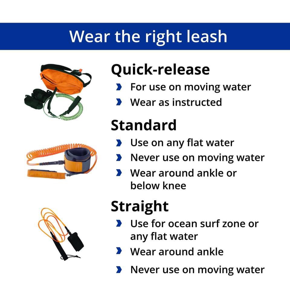 Be water safe when paddle boarding. NEVER wear an ankle leash when on a river. And please wear a life vest. #nomoreunder #watersafety
