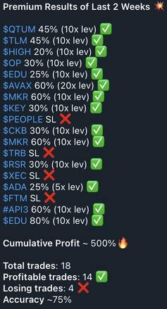 Hartleigh10's tweet photo. Last 2 weeks Premium results; 500% Profit 🔥🔥
Join https://t.co/cQqPxhyDum for #crypto updates
#btc #bitcoin $eth #eth #ethereum $ilv $bal $astr $avinoc #beta #drepnew
$ltc $avax $jasmy $ada $bch $floki $wif $polyx $bome $spell $near https://t.co/tITG2Mm6aB