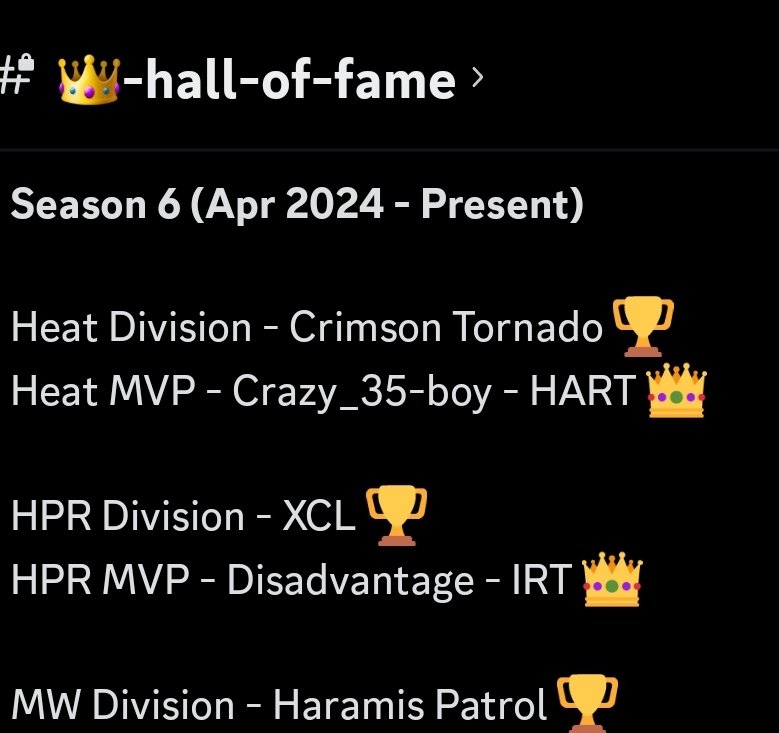 Congratulations to our S6 Champs listed and MVP players per division. There were 9 #NFSHeat, 7 #nfshotpursuitremastered, and 5 HPR Most Wanted teams with 100+ racers who participated this season. #NFSUnbound divisions are due to start next week with lots of new faces 👀