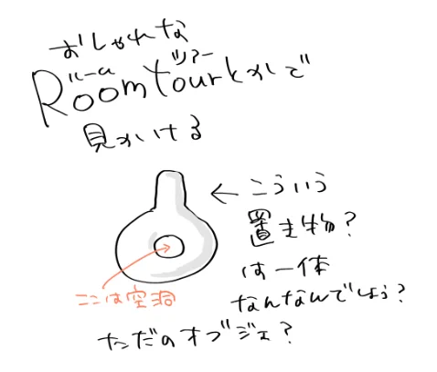 謎のおしゃれな置き物?の調べ方がわからないから図で…可愛いけどいったい何ものなのかが気になります…