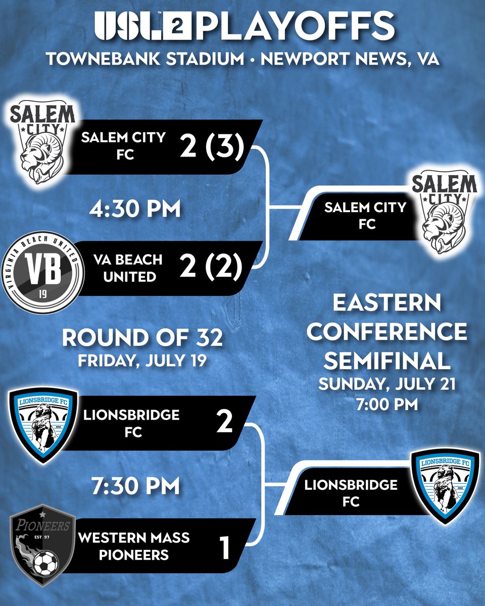 Lionsbridge FC tweet media