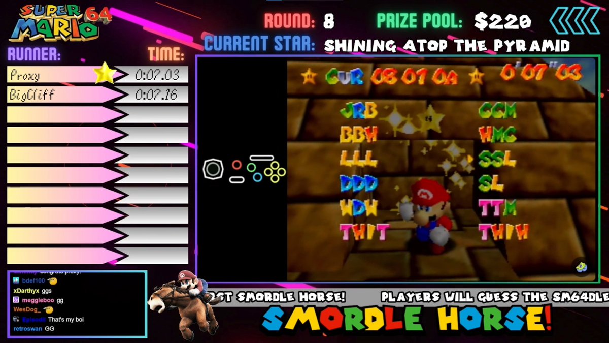 Thank you to everyone who checked out my first event! Smordle Horse was a fantastic time and glad to see the support it received. Congratz to all the runners who participated, along with <a href="/Leproxy_/">Leproxy</a> for taking the W with the finale Atop the Pyramid!

Smordle Horse will return...😎