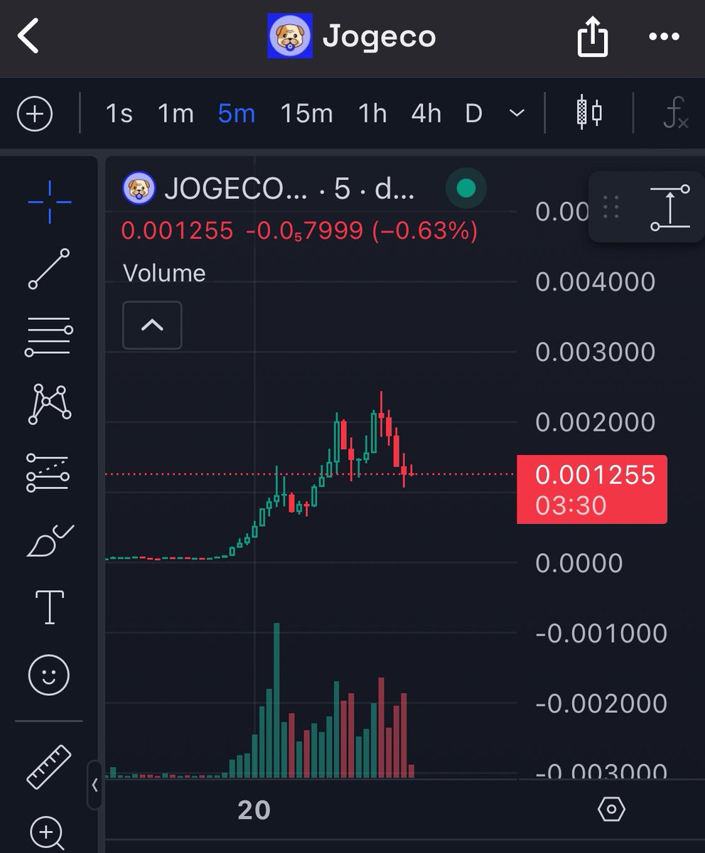 Slicko ₿ tweet media