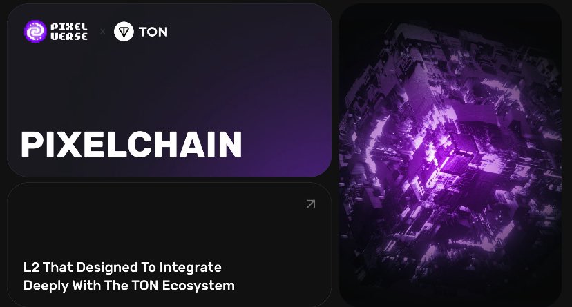 CatCraftsman's tweet photo. @pixlevrese_xyz #pixeIsverse#pixelchain$PIXFI https://t.co/Y8th86kfIC
