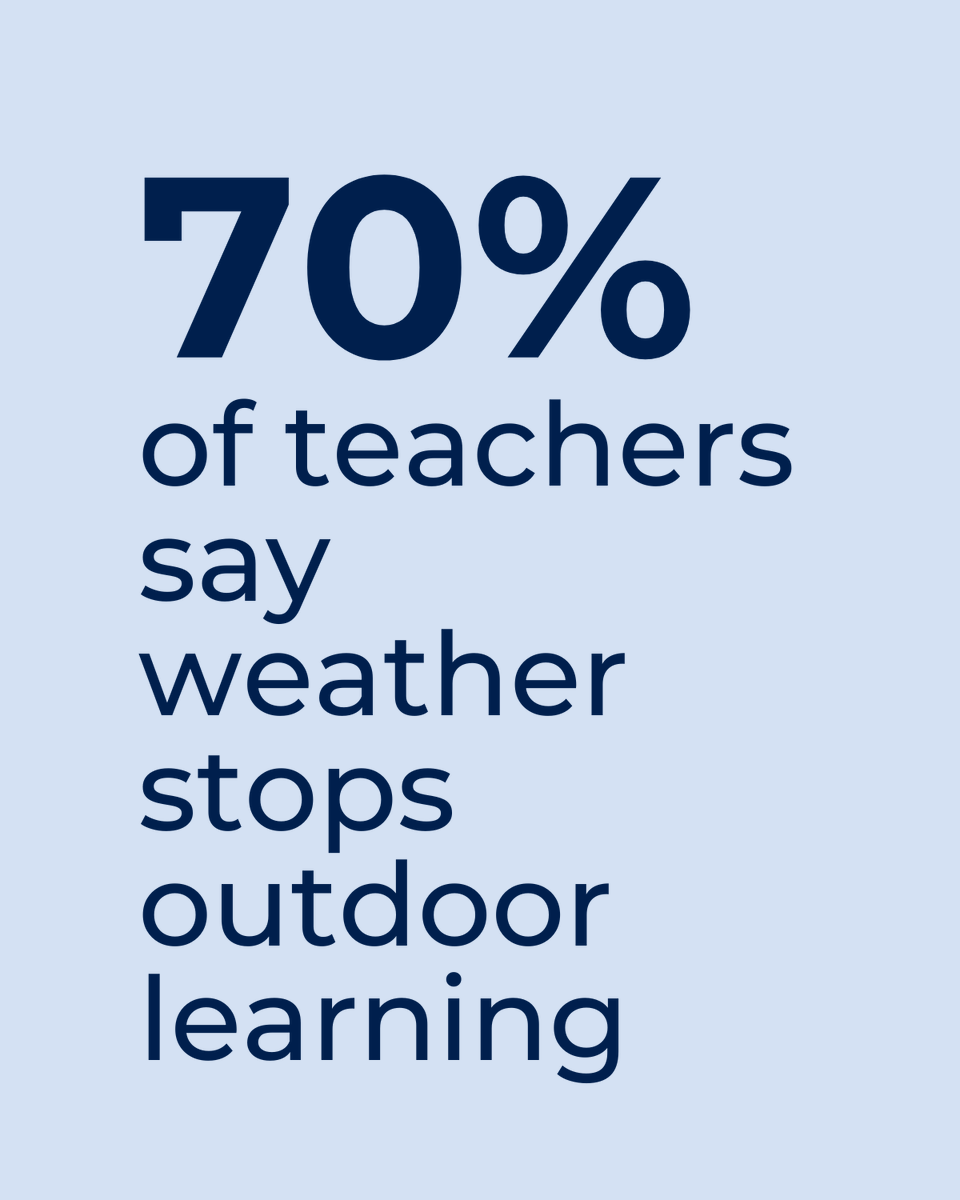 Streetspace Group tweet media