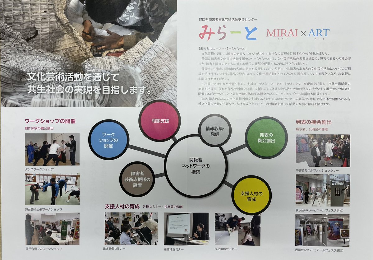 View_O_numazu's tweet photo. 本日より静岡県障害者文化芸術活動支援センター『みらーと』さんによる《風を創るひとたち・東部展》を館内で開催しています。彩り豊かで我々スタッフにも癒しを与えてくれています。
展示期間は8月1日までですので、皆さまどうぞお越しください。
#みらーと
#びゅうお
#沼津
#富士山
#魚
#沼津港 https://t.co/s4id0Ia1qU
