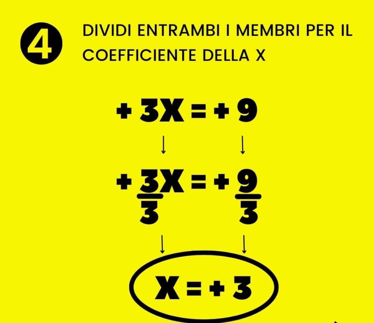 SosMatematica tweet media