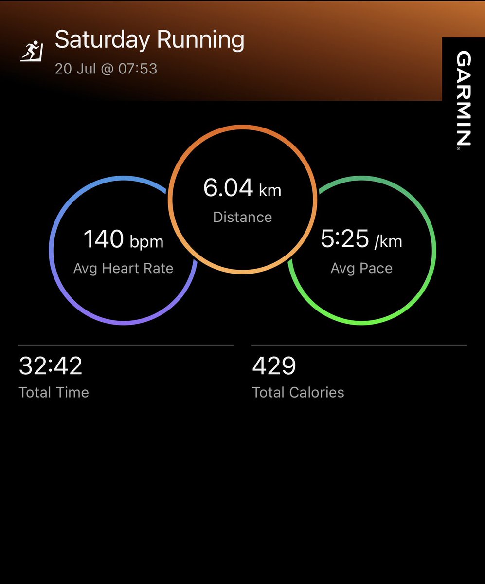 MfaroMasuka's tweet photo. Happy Saturday folks❕
#FatIsFalling
#CarnivoreDiet https://t.co/VYmU301e8v