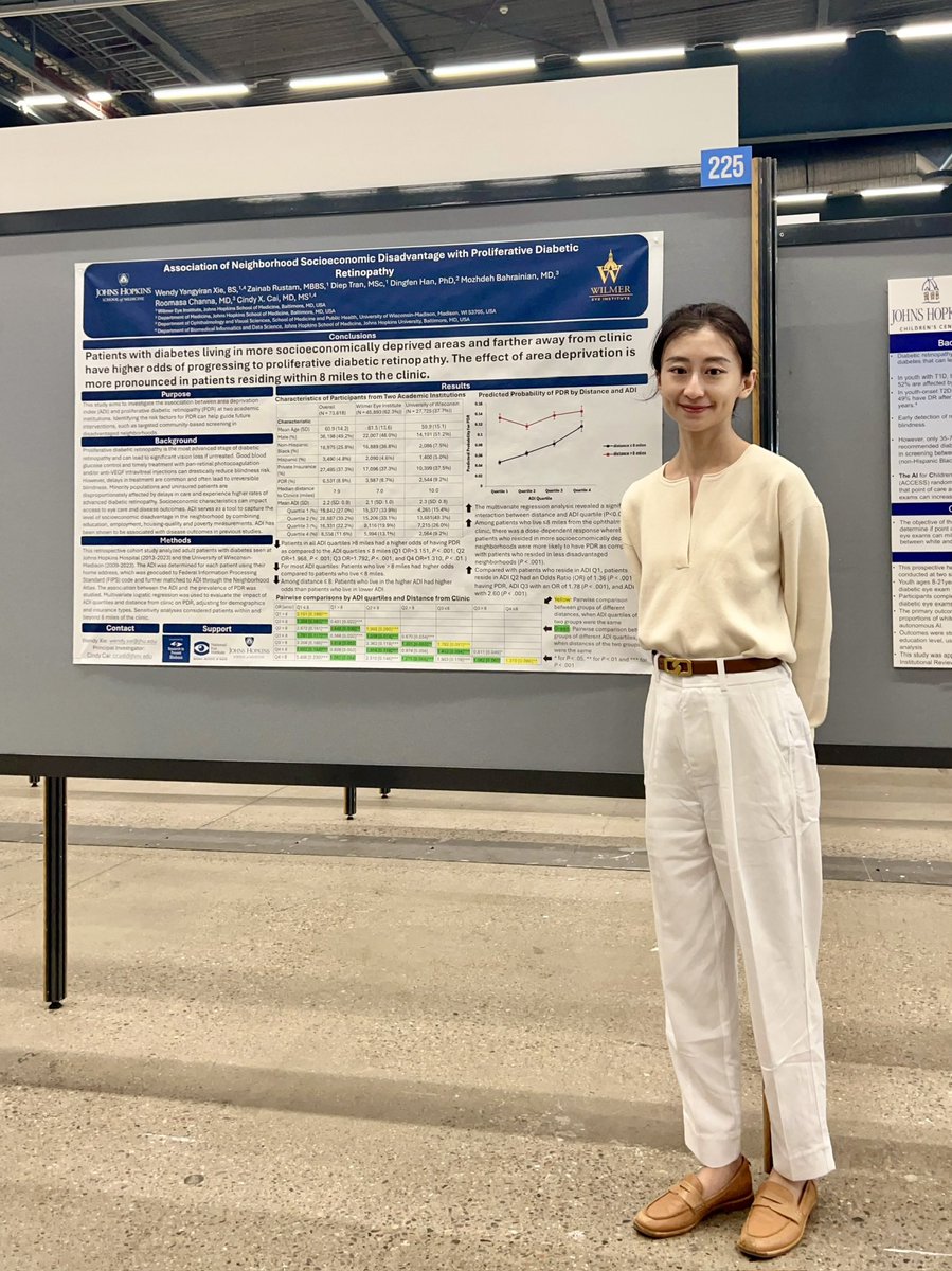 Presenting research on impact of neighborhood-level socioeconomic status on development of proliferative diabetic retinopathy at American Society of Retinal Specialists Annual Conference #ASRS #retinaresearch
