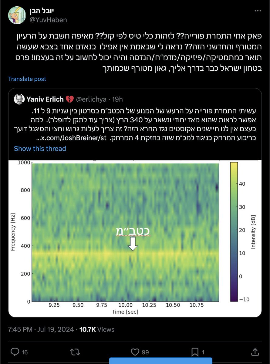 Nir Ben-Zvi tweet media