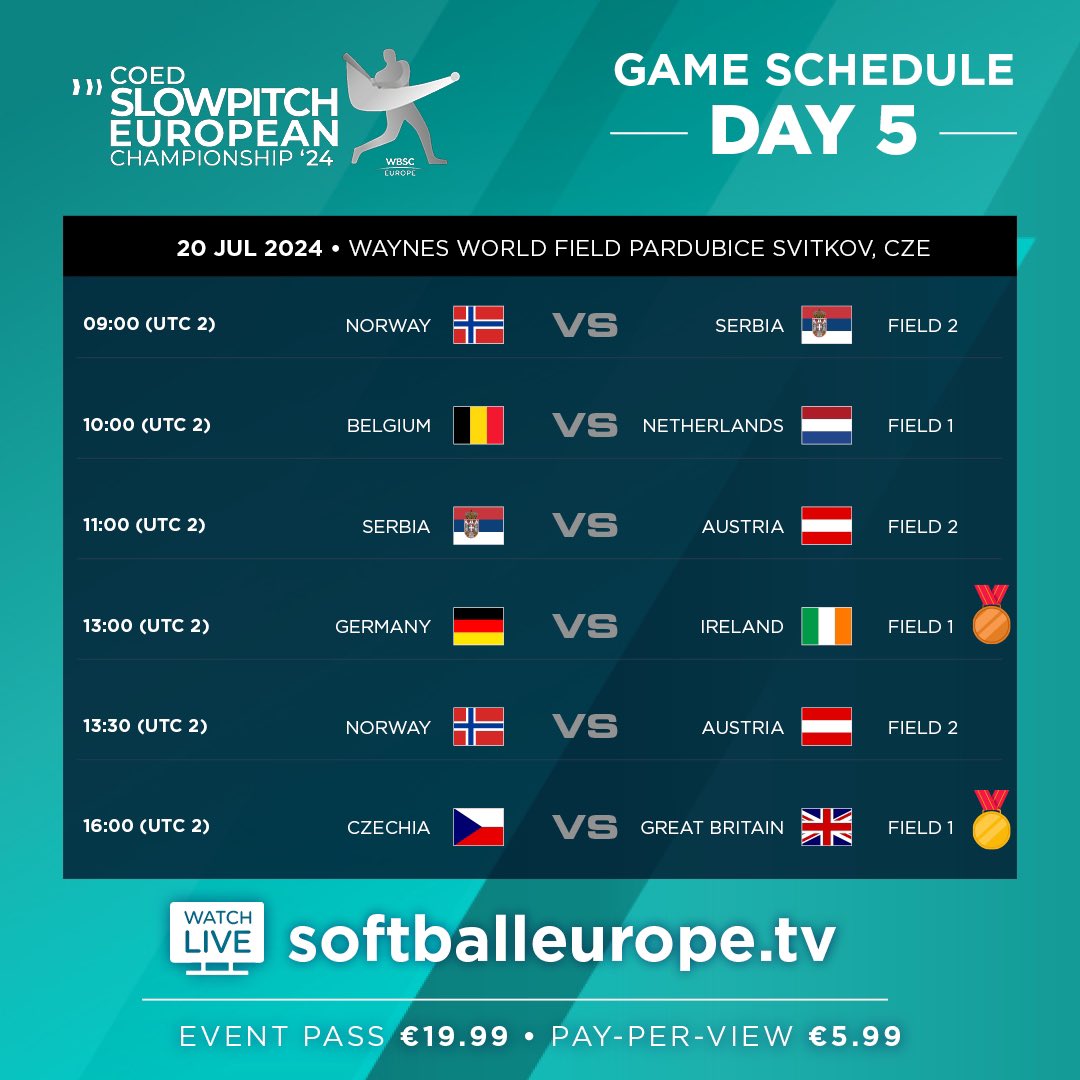 Softball Ireland ☘️🥎☘️ (#playsoftball) tweet media