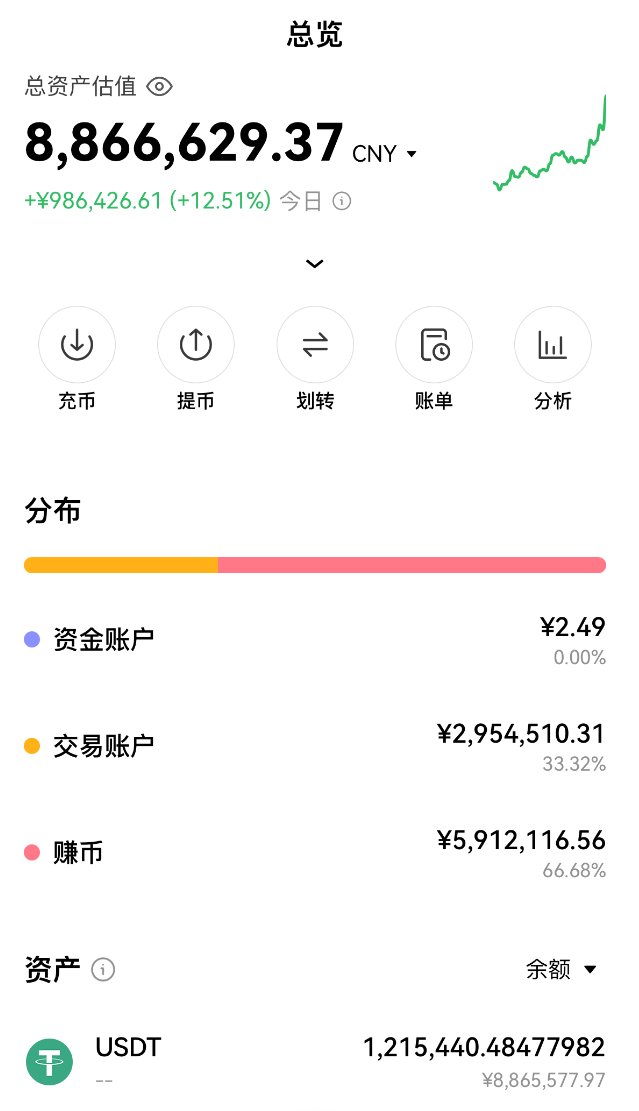 好好的运气没有珍惜，就算是过来人应该也很难劝的动别人收手。