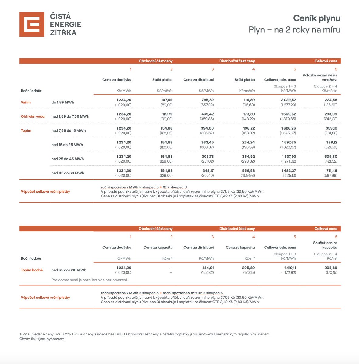 Jak mít nejlevnější plyn?💸

V 09/2024 mi končí fixace plynu, kde jsem měl obchodní cenu 599 Kč/MWh bez DPH fixovanou na 3 roky.💳 V energetické krizi se mi cena místo zdražení snížila na historické minimum. 💰

Aktuálně ČEZ nabízí 1 479 Kč/MWh bez DPH. Aktuální retenční cena je