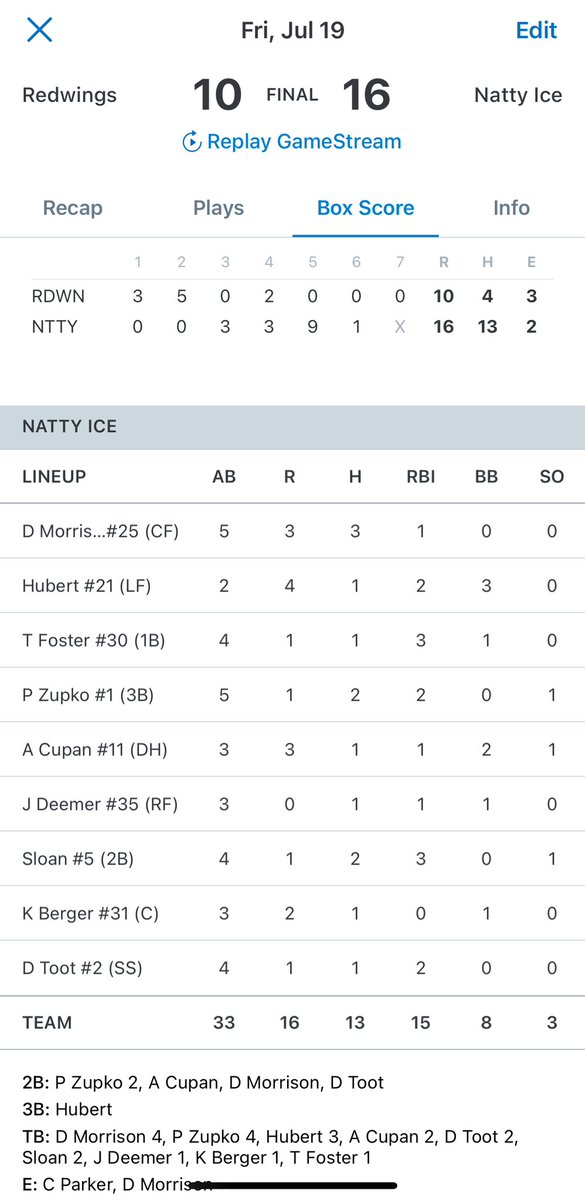 Natty Ice Baseball tweet media
