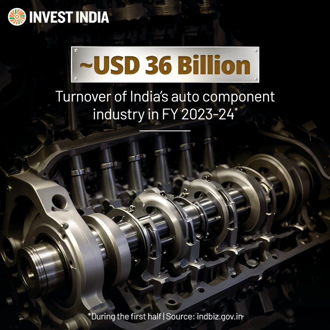 investindia's tweet photo. In a world accelerating towards innovation, #NewIndia's #autocomponent industry is not just keeping pace but also leading the charge with higher value addition, technology upgrades, and localisation.
Know more: https://t.co/w4XQivh3ht
#InvestInIndia #Automobiles @makeinindia https://t.co/VmXmz7g64W