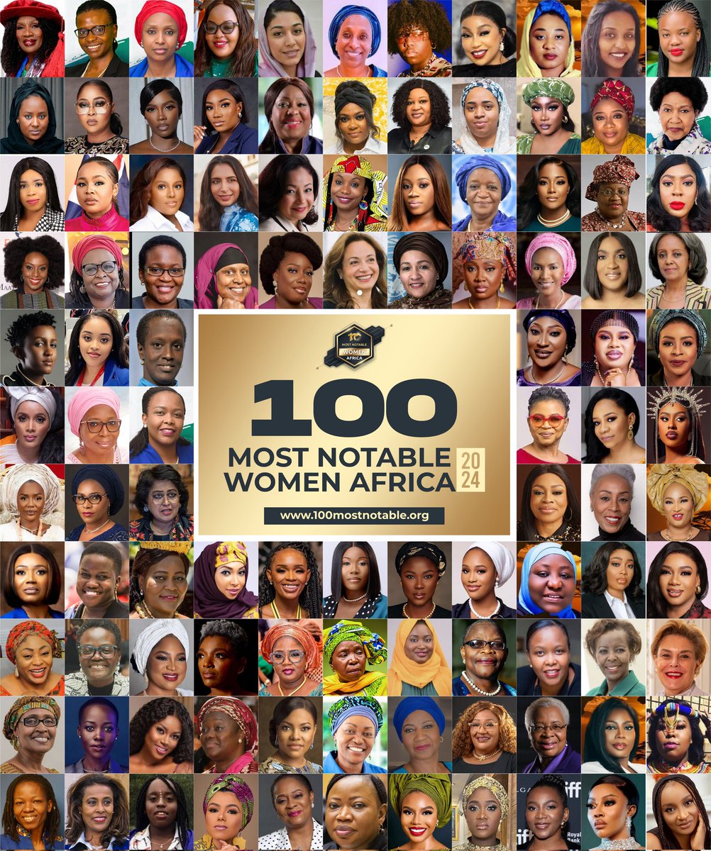 100 MOST NOTABLE tweet media