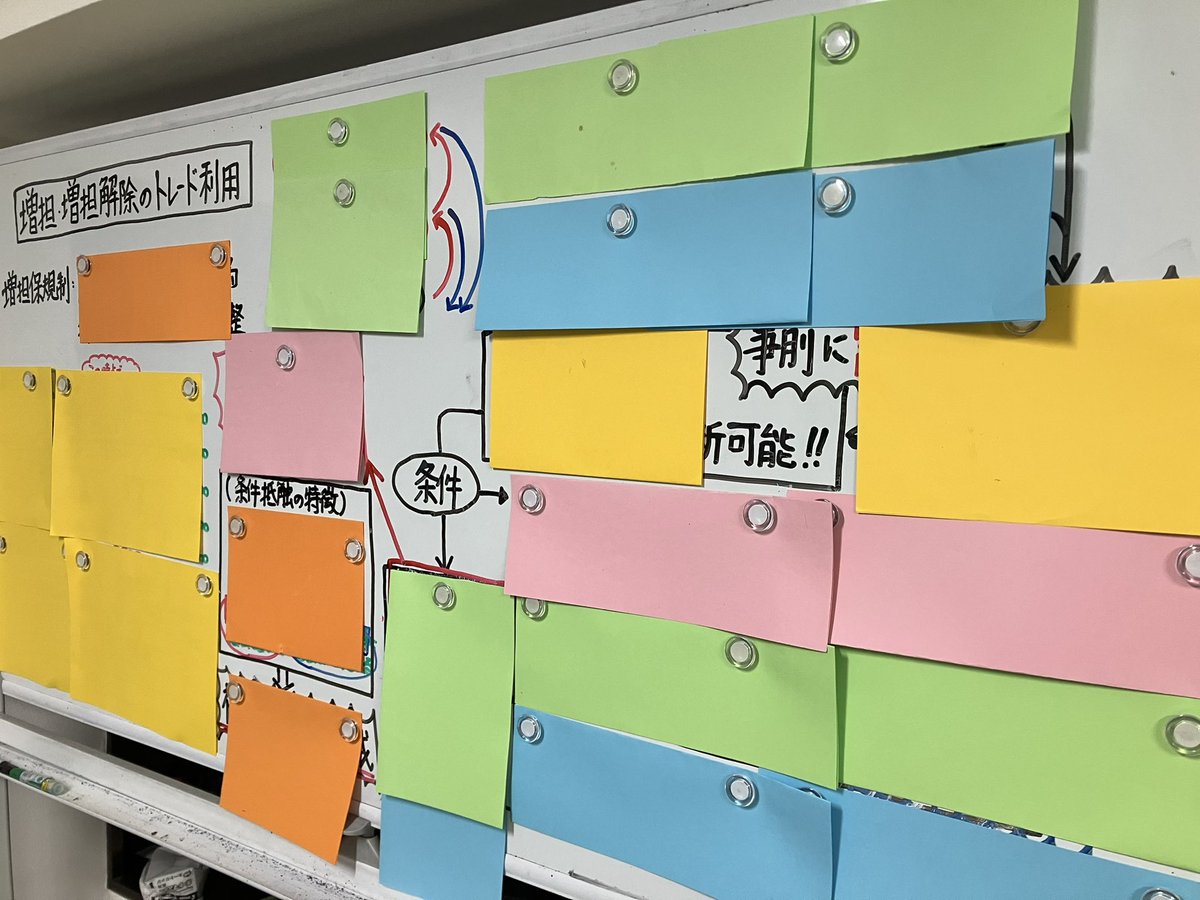 Point2018's tweet photo. 【RTキャンペーン】

夏の株勉強動画第1弾！！

この投稿に200RT集まり次第「増し担・増し担解除トレード完全版」の最新動画を無料公開します！！

AI開発者が教える具体的なトレード戦略を見られるチャンス！来週から早速使える知識を身につけませんか？

#株tube
#らいおんまる https://t.co/POpfWPsV70