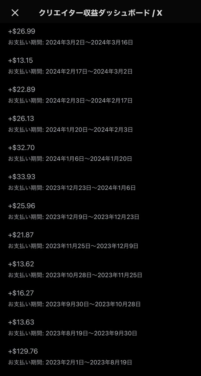 essan_x's tweet photo. X収益化『史上最高!!約66$ありがとう』

前回の最高額50$から今回は＋16$の約66$と着実に増えて行ってます👍

無理のない範囲でみんなと楽しくしてこんなにいただけて感謝うぇ〜い(● ˃̶͈̀ロ˂̶͈́)੭ꠥ⁾⁾

昨日から始まったXYM PHOTOや、来週から始まるessanくじ（1週間当たり最大予算1,000円）などを始め、必要経費以外は極力、イベントなどで楽しく還元できるようにやっていきます✨

いただいたものはみんなに最大限に還元して、楽しいが好循環していく、essanと関わってくれる方にはそんな環境を築いて行きたいと思ってますうぇ〜い(● ˃̶͈̀ロ˂̶͈́)੭ꠥ⁾⁾
