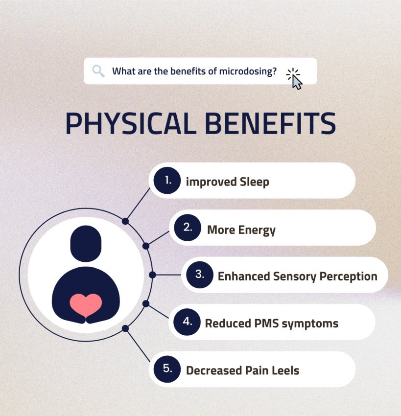 highervibes9's tweet image. Take your micro🍄dose❤️