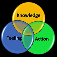 AfrotopiaC's tweet image. 📚📊 Afrotopia's goal is to bridge the gap between knowledge and action. Our consultancy services provide practical solutions based on in-depth research and analysis. #AfrotopiaConsultancy #KnowledgeToAction #PracticalSolutions #Ethiopia