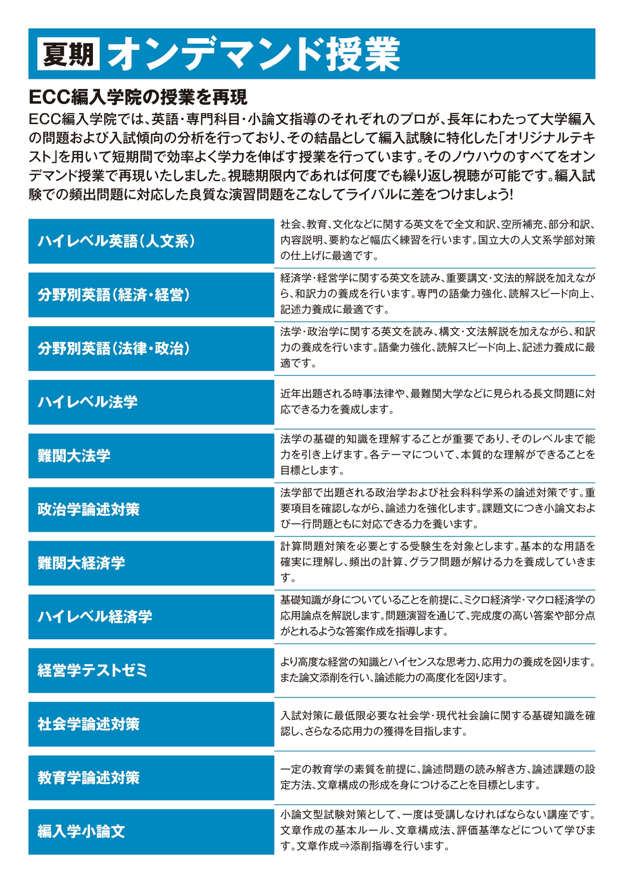 ECC編入予備校　スタート経済学 スタート経済学 ECC編入学情報センター