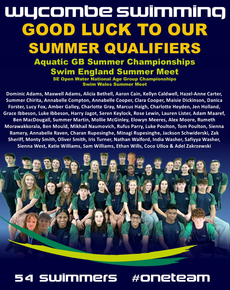 Wycombe Swimming (@wycombe_swim) on Twitter photo Good luck to our swimmers racing at the <a href="/Aquatics_GB/">Aquatics GB</a> summer championships which starts today!! Good luck to our swimmers racing at the <a href="/Aquatics_GB/">Aquatics GB</a> summer championships which starts today!!
