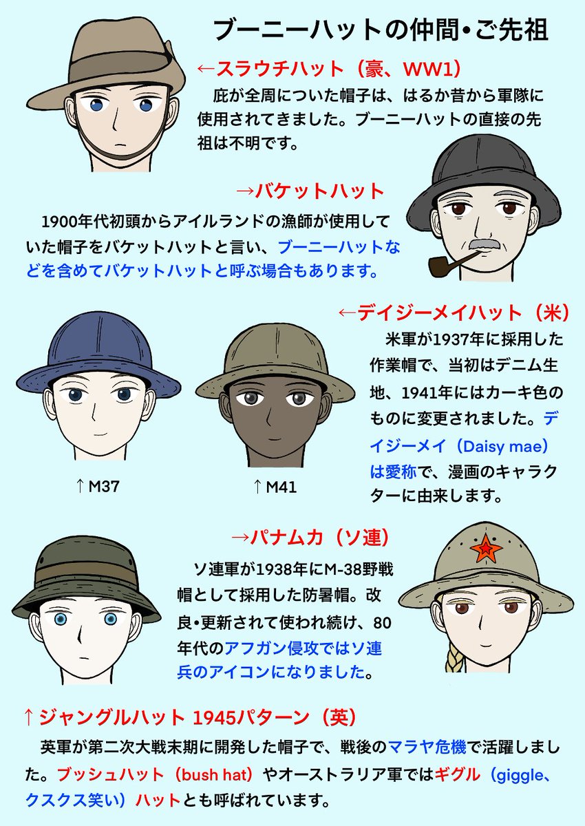 軍隊の防暑帽

ブーニーハット 