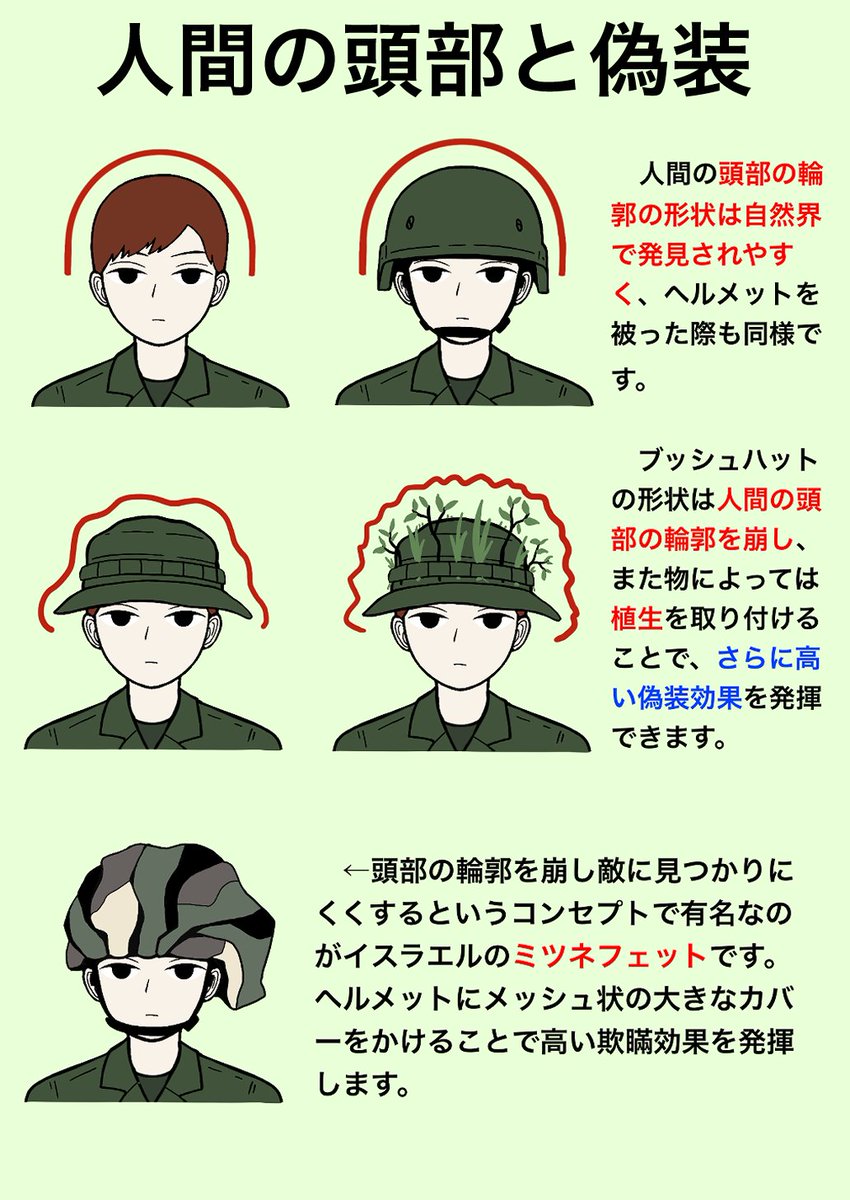 軍隊の防暑帽

ブーニーハット 