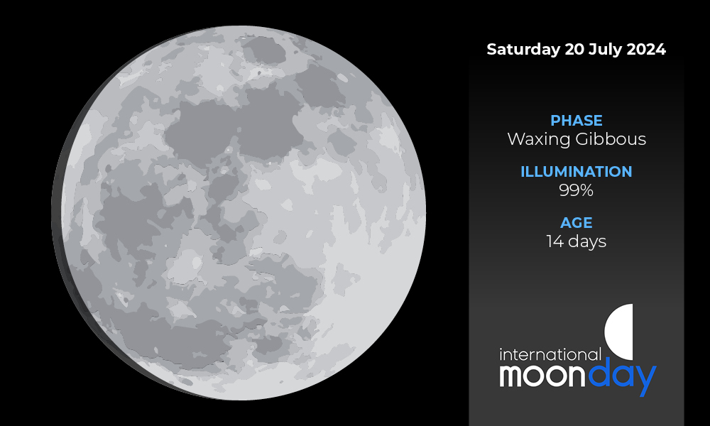 IT'S INTERNATIONAL MOON DAY!

Stay tuned across our socials and YouTube for details on all of the events!

Sorry we couldn't arrange for it to fall on a perfectly full moon. We did ask for an extra day to be added to the end of June, but "they" said that that would be "crazy"