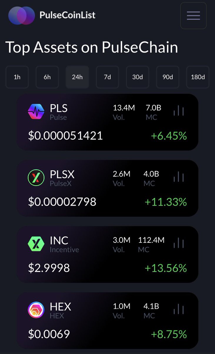 It is happening!! <a href="/ThePulseWallet/">Pulse Wallet - PulseChain 💹 HyperLiquid</a>, this is the perfect time to introduce PulseChain to other communities!