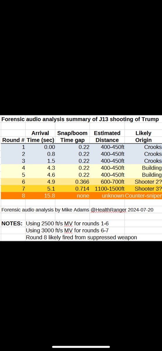 PatriotFury76's tweet photo. @BackThebluecool https://t.co/BpyVuyZW0k