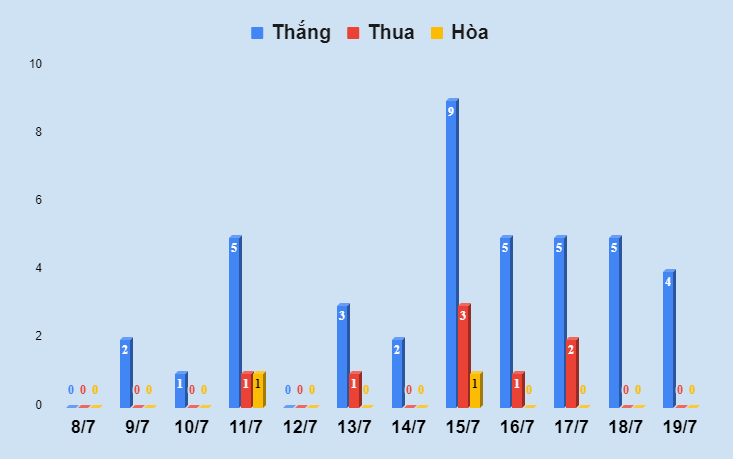 Bu-Crypto tweet media