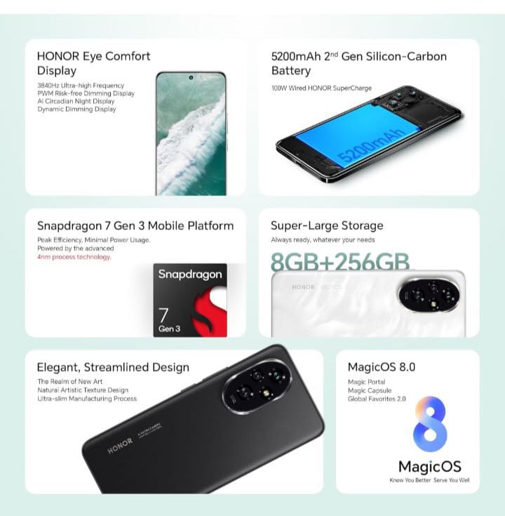 HONOR 200 Series 5G के साथ अपनी रचनात्मकता को उजागर करें और APieceOfArt बनाएं। #HONOR200Series5G
